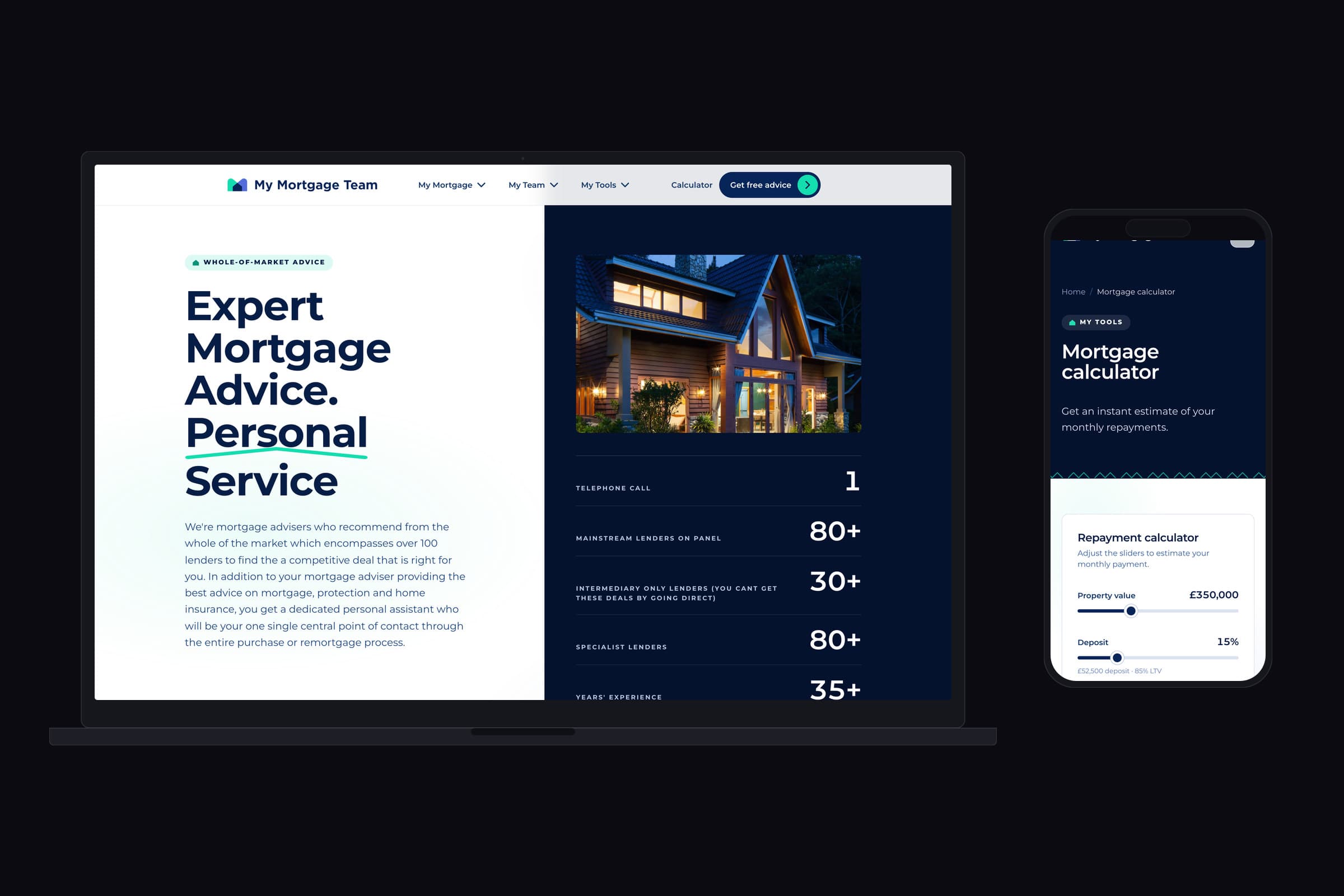 The My Mortgage Team homepage on a laptop beside the repayment calculator on a phone, the panel figures listed down the right of the hero
